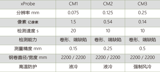 产品图